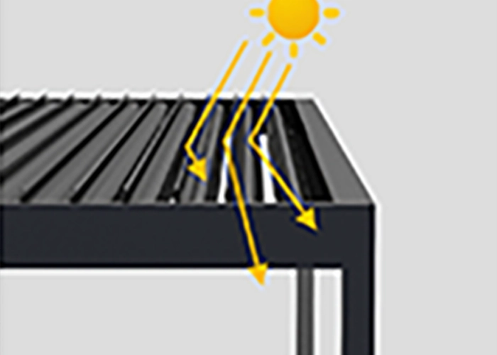 Delna zasenčitev pri bioklimatskih pergolah.
