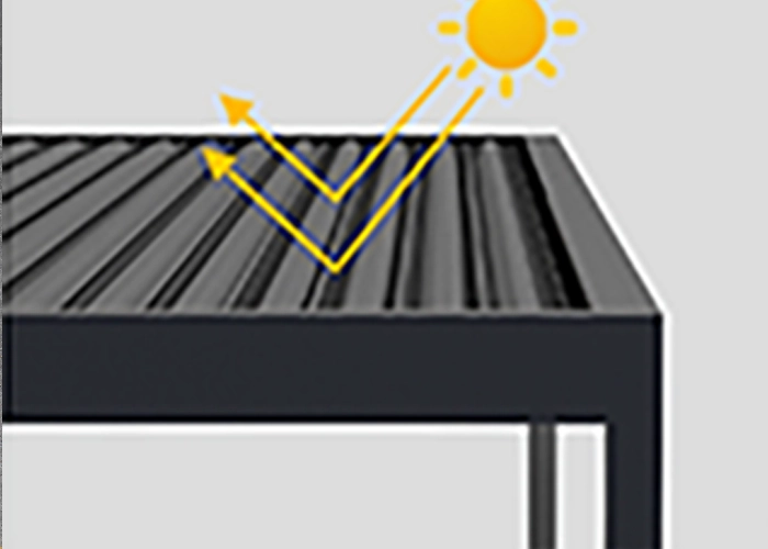 Senčenje z bioklimatsko pergolo.