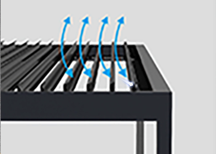 Zračenje pri bioklimatskih pergolah.